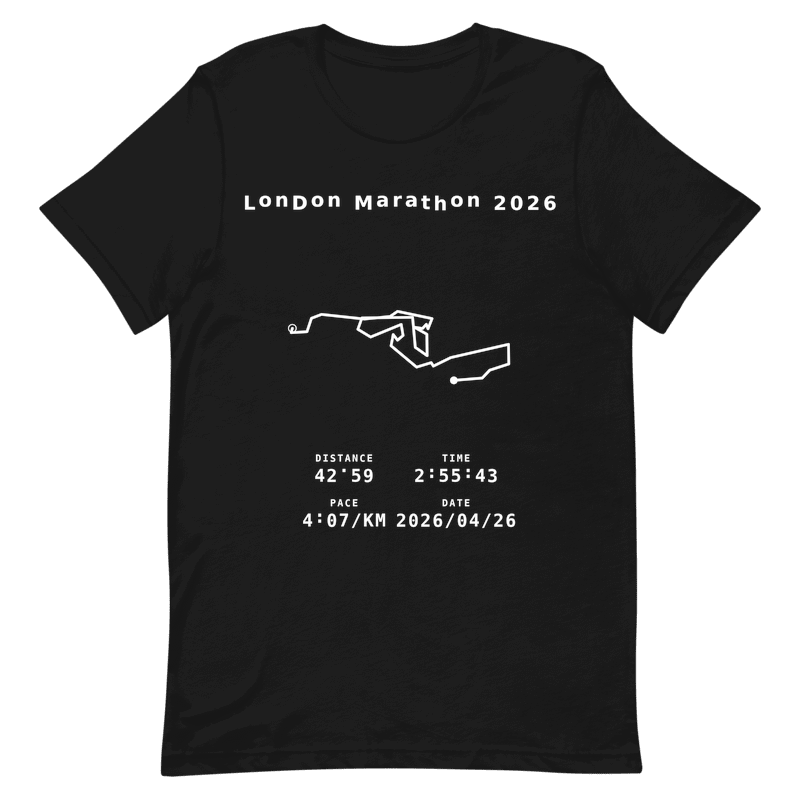 OBJECT 002 — London Marathon 2026
